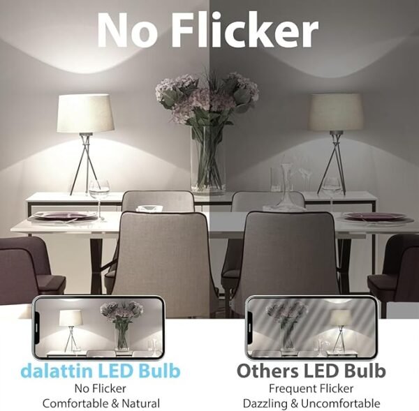 dalattin 24 Pack LED Bulbs Daylight White 5000K, 60 Watt Equivalent A19 Standard Bulbs, E26 Base, 800 LM, Efficient 9W Energy Saving, Non-Dimmable, 80+ CRI, 120V, UL Listed, for Living Room, Office - Image 5